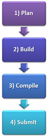 steps2.jpg